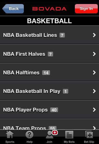 bodog sports|bovada online sports betting.